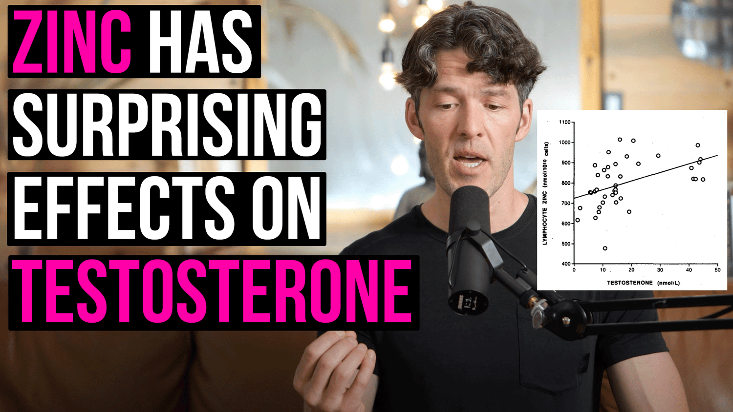Zinc Deficiency is Linked with Low Testosterone: A Summary of the Science